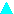 ▲